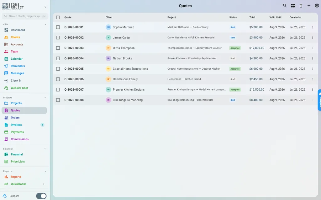 Quotes list showing eight quotes with distinct numbers, statuses and totals